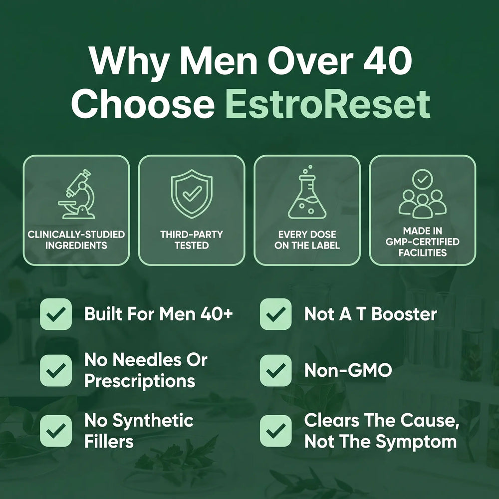 EstroReset™ 8
